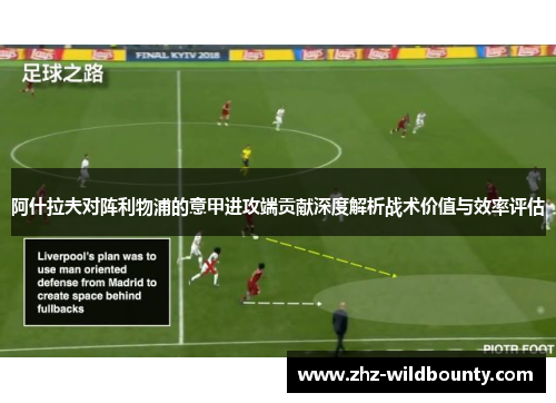 阿什拉夫对阵利物浦的意甲进攻端贡献深度解析战术价值与效率评估