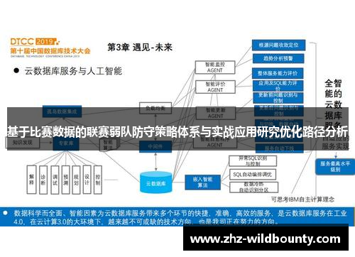 基于比赛数据的联赛弱队防守策略体系与实战应用研究优化路径分析
