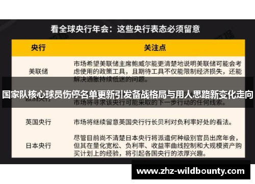 国家队核心球员伤停名单更新引发备战格局与用人思路新变化走向 国家队核心球员伤停名单更新引发备战格局与用人思路新变化走向