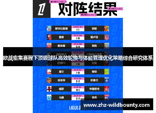 欧战密集赛程下顶级球队高效轮换与体能管理优化策略综合研究体系