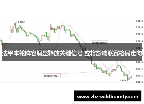 法甲本轮阵容调整释放关键信号 或将影响联赛格局走向