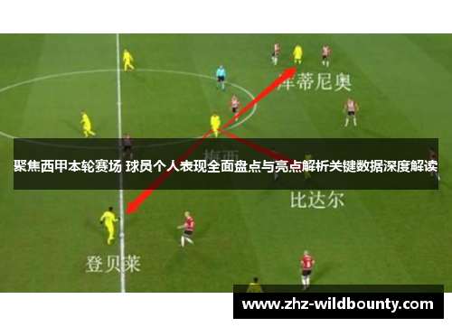 聚焦西甲本轮赛场 球员个人表现全面盘点与亮点解析关键数据深度解读